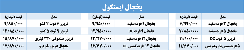 sale refrigerator ایستکول 